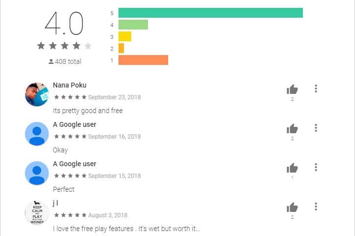 Post A Sugar Momma App Review On Google Play & Rate Us Now
